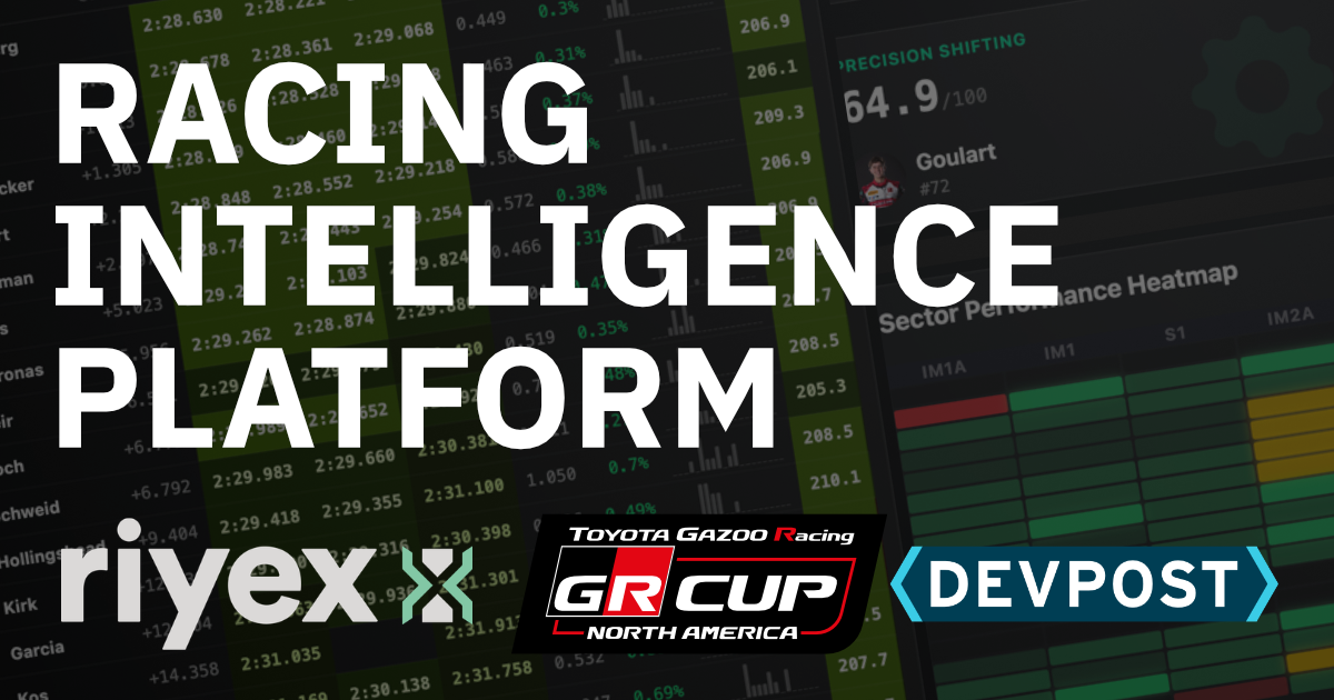 Tom Rudnai Racing Racing Intelligence Platform - GR CUP 2025 - Riyex